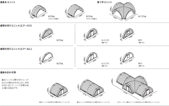 基本ユニット、十字ユニット、間仕切りユニット(エアー入り)、間仕切りユニット(エアーなし)、組み合わせ例